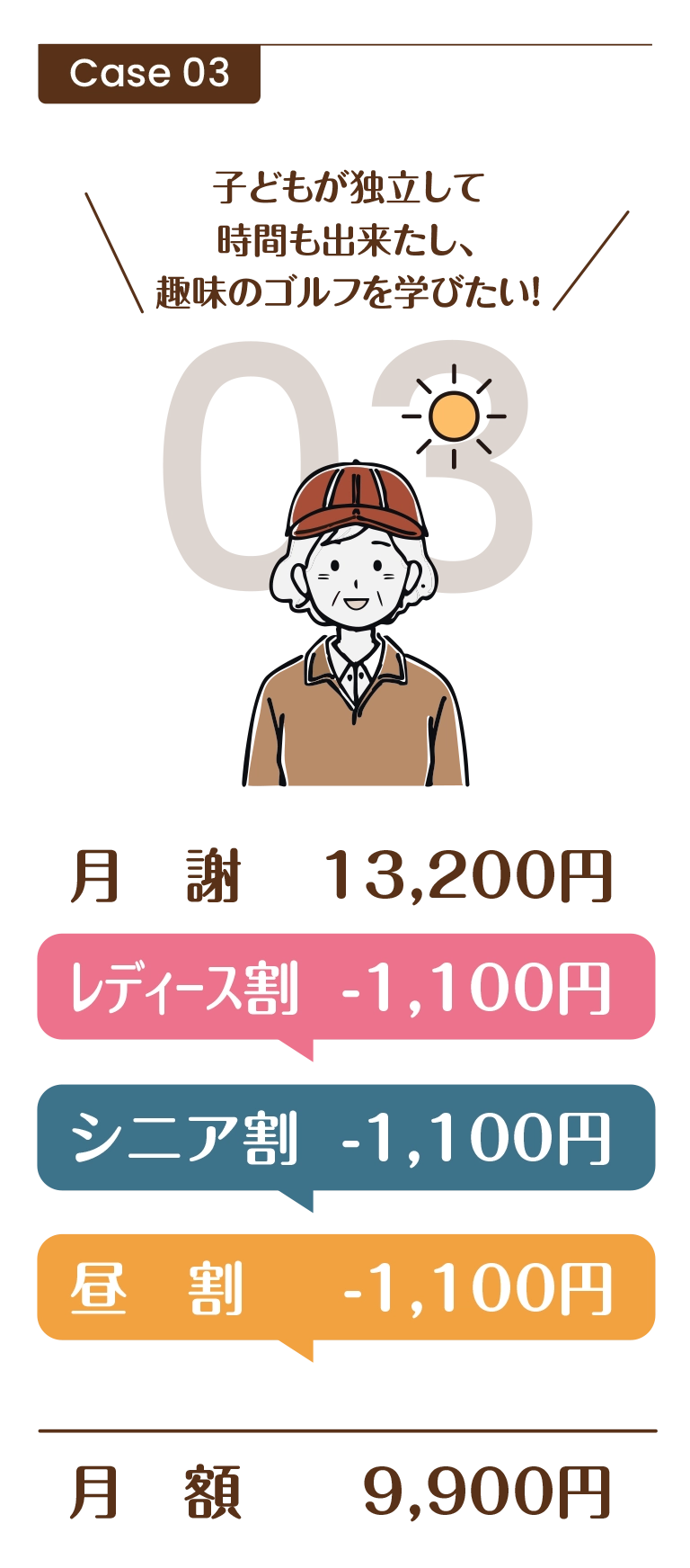 子どもが独立して時間も出来たし、趣味のゴルフを学びたい！