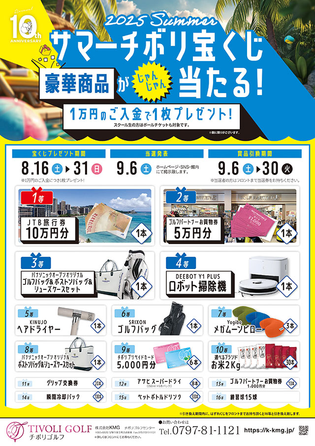 2025サマーチボリ宝くじ