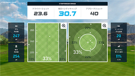 TOPTRACER12